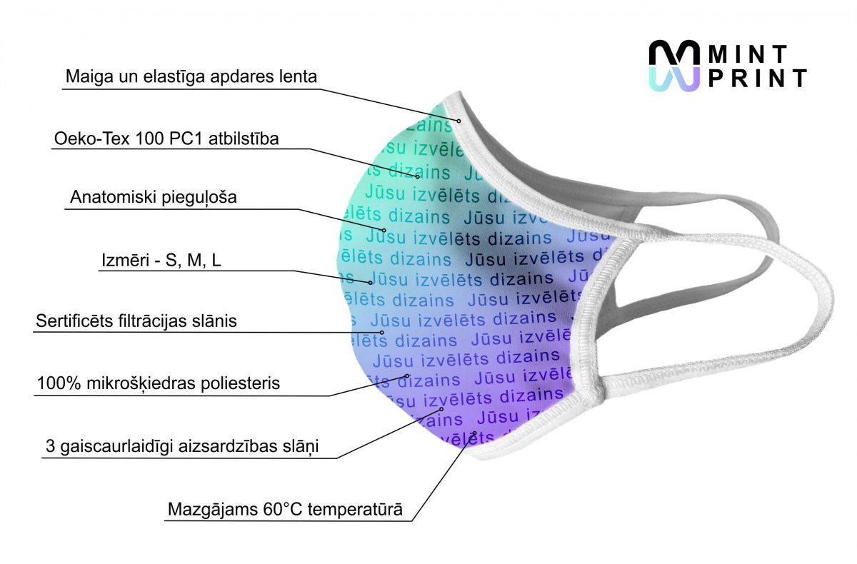 Auduma sejas maska ar apdruku