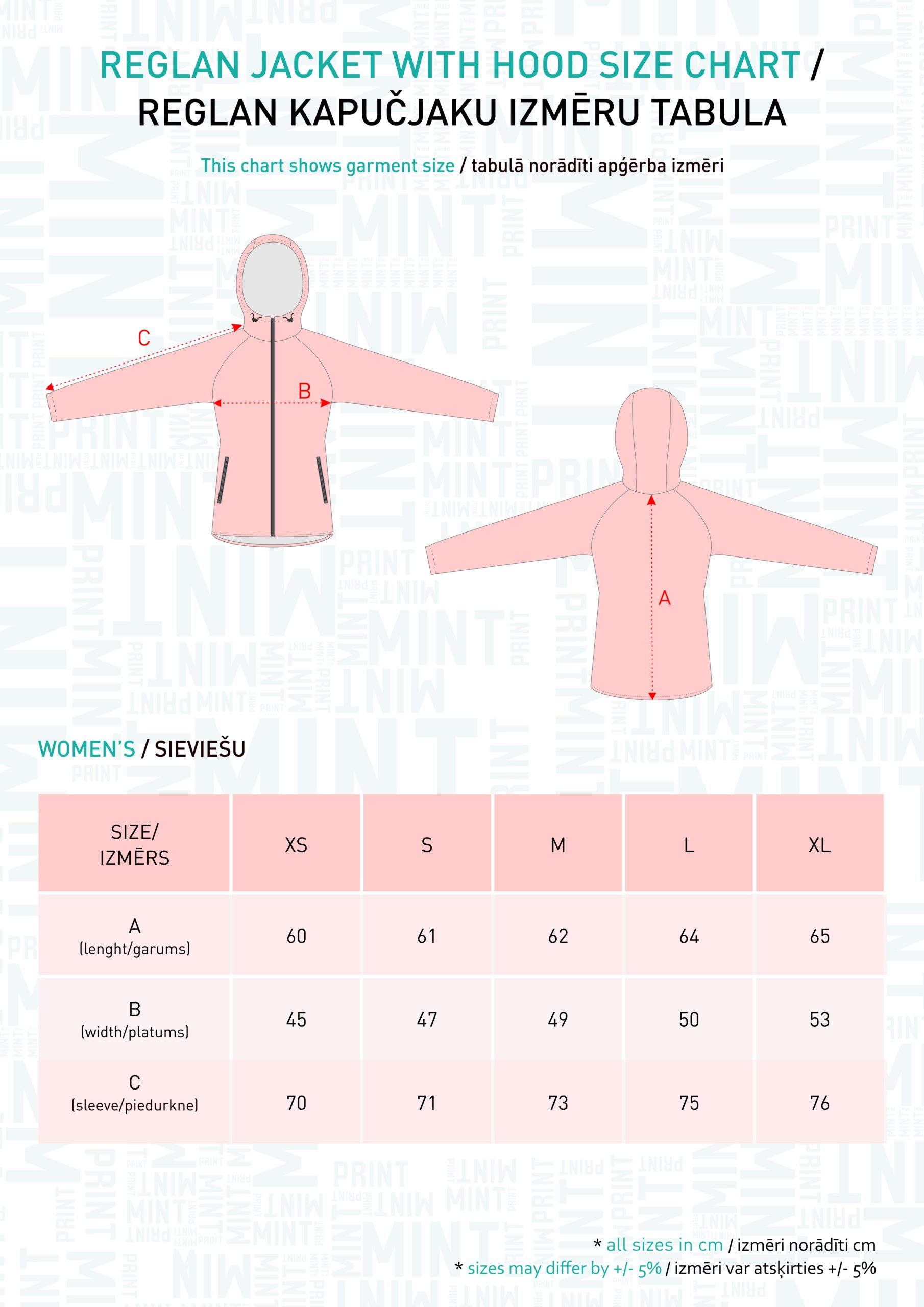 Sieviešu jaku izmēru tabula
