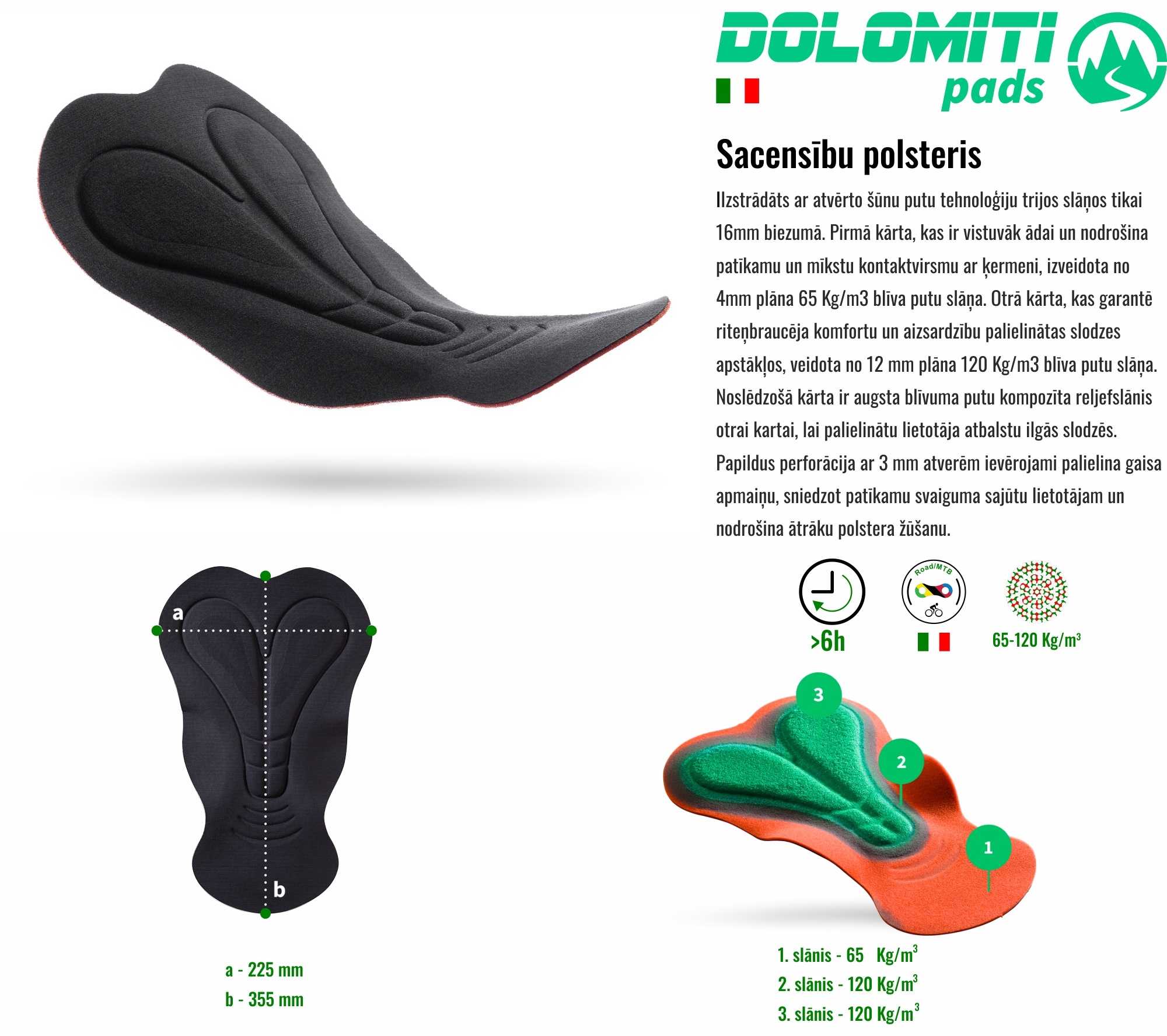 Velo polstera informācija