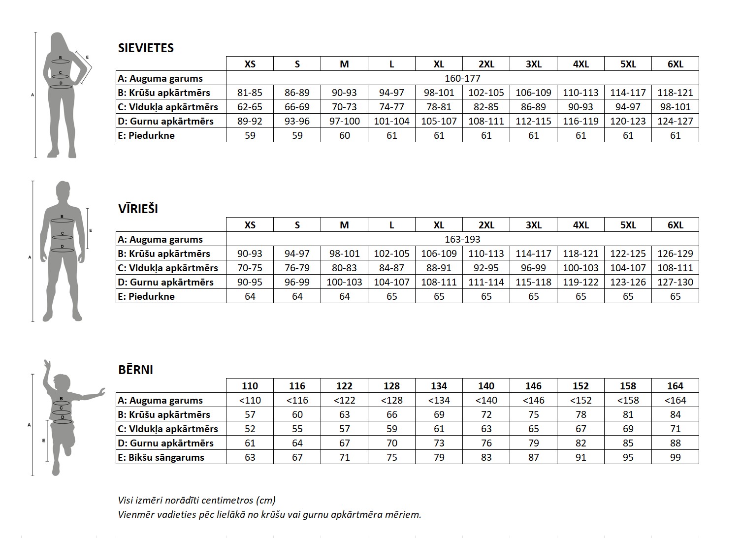 MINTprint Universāla izmēru tabula